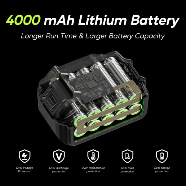 micter 4000 mah chain saw battery
